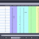 Verify and improve as required the area limit category list.